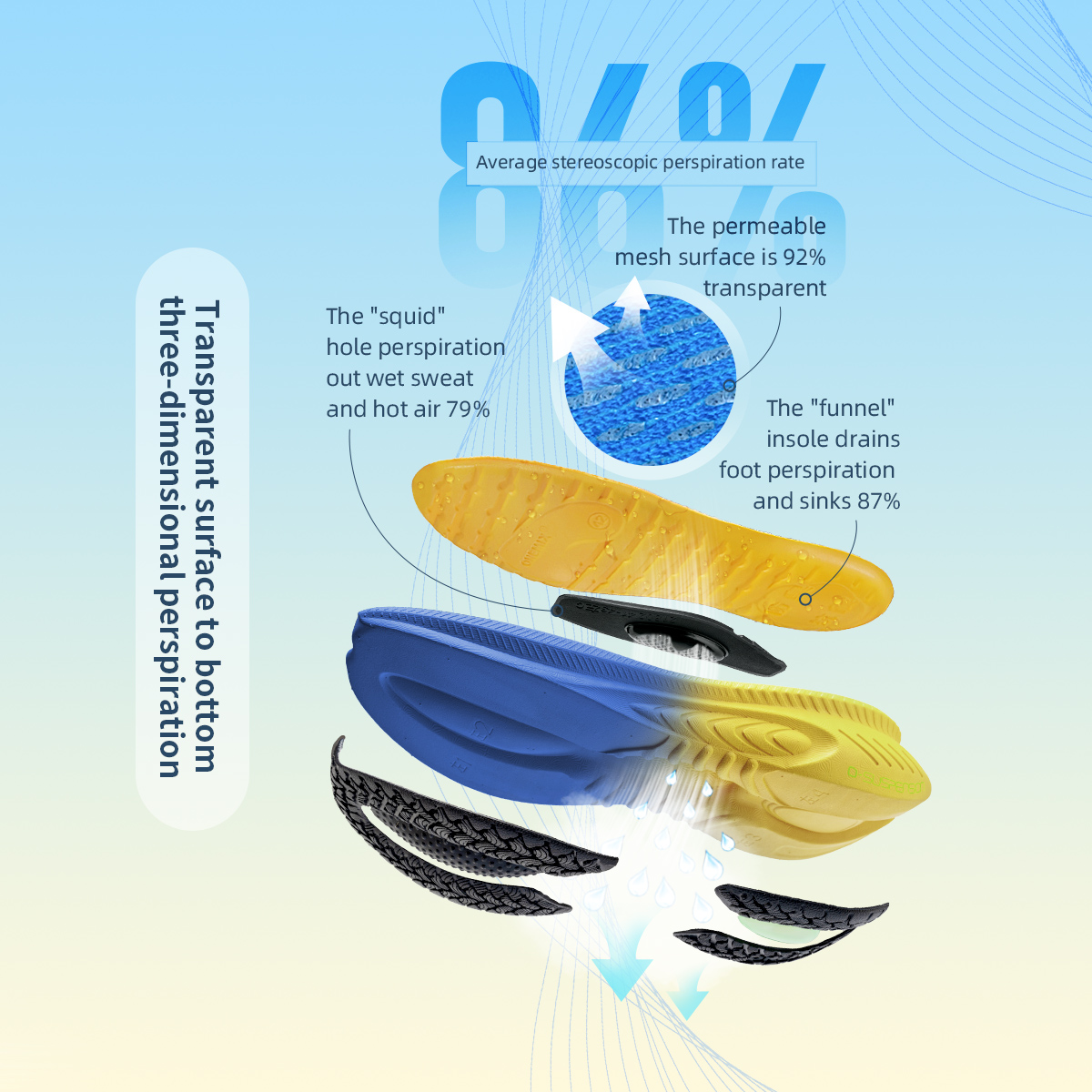 ONEMIX Cao Mới Đệm Chạy Bộ Cho - đánh giá và giá Reflective Night Running Shoes