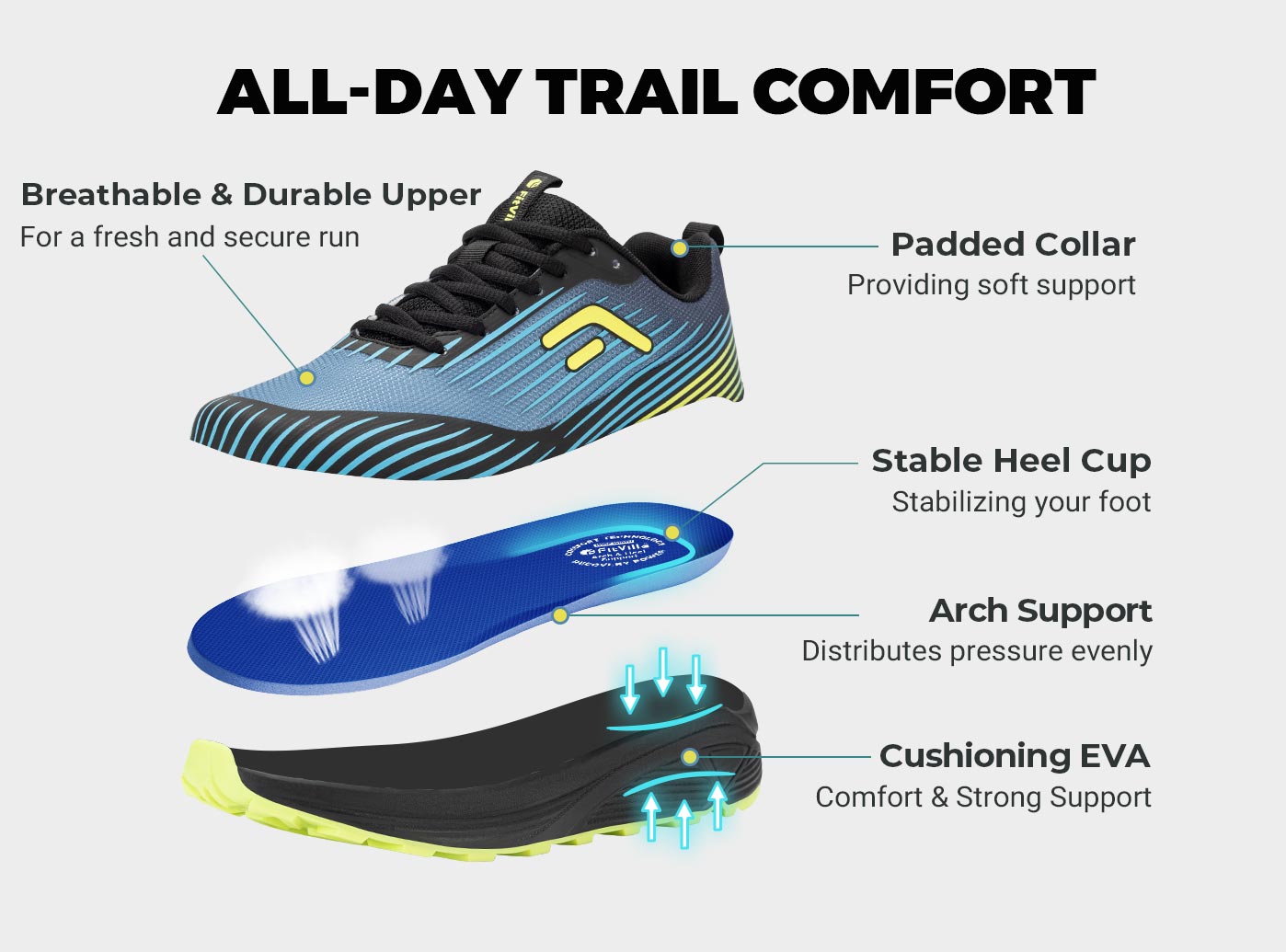 FitVille Men's Trail Running S - đánh giá và giá Anti Slip Trail Running Sneakers