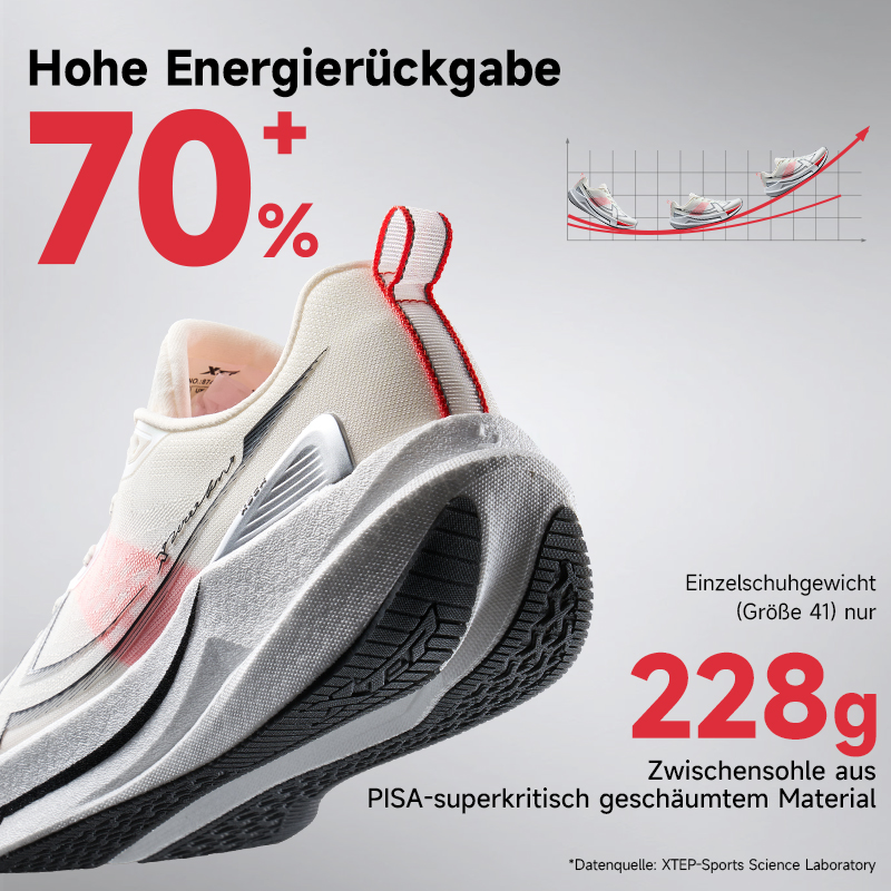Xtep 2000km 5.0 Running Shoes  - đánh giá và giá Reflective Night Running Shoes