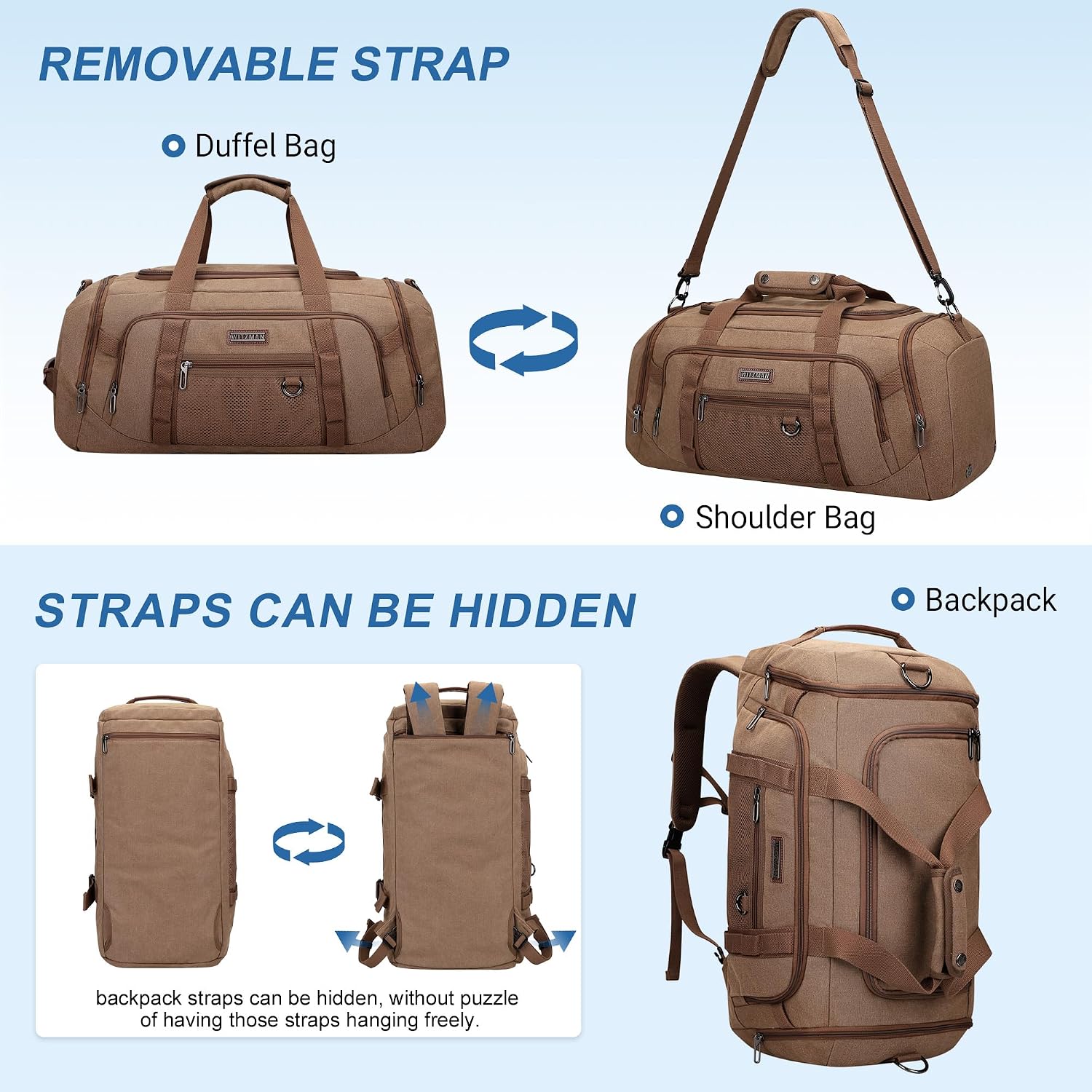 Canvas Duffle Bag for Men 3 in - đánh giá và giá Men'S Shoes